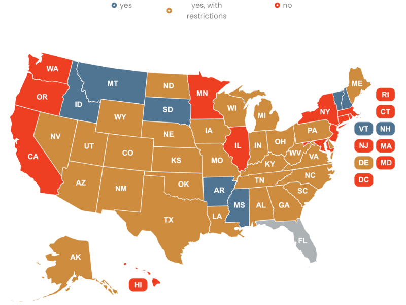 Florida concealed carry permit reciprocity map